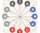 総鑑定数1,000名超 四柱推命で相談乗ります どんな話でも気軽にご相談ください！ イメージ1