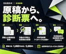 文章の読みにくい原因と直す順番を診断します 1,000字まで。診断票と改善の優先順位をお届け イメージ8