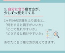 リピーター限定!管理栄養士が30日間サポートします ✦やせてキレイに、食事がもっと楽しくなる習慣をあなたに✦ イメージ3