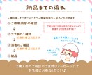 愉快で可愛い！ほんわかフェイスアイコンお描きします ユーモア＆愛嬌たっぷり☆あなたの『好き』をトッピング♪ イメージ10