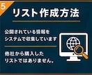 HPが古い小規模事業者の営業リスト提供します 【法人営業・BtoB】営業リスト13401件 イメージ6