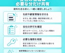 AI導入・改善と使い方を月額でサポートします 月4回の相談＋実作業でAI導入・改善を支援 イメージ12