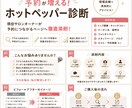 美容サロン専予約が増えるホットペッパーを添削します 現役が予約につながるページ作りを現場目線でアドバイス！ イメージ1
