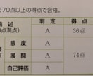 実技試験攻略60分★傾聴ノウハウを全てお伝えします 【証拠あり】オールA合格＆現役キャリアアドバイザーの視点 イメージ2