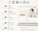 AI・CanvaのLP実装します 画像デザインを公開できるLPへ イメージ4