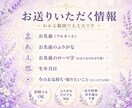 数秘術であなたの本質を取扱説明書にします 「私って、結局どんな人？」生まれ持った本質をまとめます イメージ14