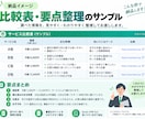 Webリサーチを出典付き比較表にまとめます 競合・価格・特徴を調査し、判断しやすく整理します イメージ5