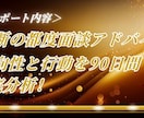 もう迷わない！転職成功まで3ヶ月フルサポートします 「一人で悩む転職、ここで終わらせる」 イメージ4