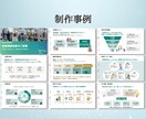 先着3名様限定｜1枚400円〜でスライド制作します 見やすく、伝わりやすい資料に整理します。 イメージ6
