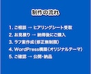 特別価格で建設業・設備業者様のWebサイト作ります 更新可能なWordPressサイトを特別価格でご提供 イメージ4
