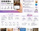 Instagram投稿画像をCanvaで制作します Instagram投稿画像を1枚から丁寧に制作 イメージ1