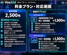 OBS・配信の音声設定をお手伝いします 通話不要！マイク・ゲーム音の設定を丁寧に対応 イメージ3