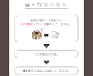 ポーズ固定】イヌ・ネコ・小動物のアイコン描きます 爬虫類、鳥類を描くことも。色違い＆表情差分もできます！ イメージ4