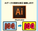 イラストレーター(Ai) のデータ修正や変更します 色の変更、文字や画像追加からAiのバージョン変更まで！ イメージ3