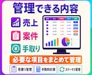 ココナラの売上・案件分析表をExcelで作成します 売上・手取り・成約率をまとめて見える化し、管理表を作成 イメージ3