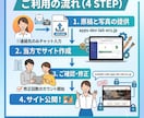 完全おまかせ！お店のHPの制作・管理代行します HPのことはよくわからないけどとりあえずHPを作りたい人必見 イメージ3