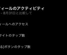最速で影響力をつけたい方にお勧めします アカウントでファンや興味付けしたい方にぴったり!! イメージ4