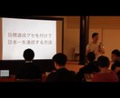 ボディワーク系の独立、起業、集客を支援します 経験を生かした、強み引き出すブランディング戦略を一緒に構築 イメージ6
