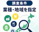 条件に合う営業先・企業リストを作成しますます 業種・地域を指定するだけで営業候補を一覧化します イメージ3