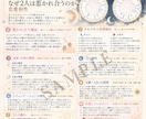 2人の恋愛・結婚相性を詳しく鑑定します 惹かれ合う理由からすれ違い・結婚相性まで読み解きます イメージ2