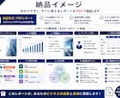 市場調査・競合分析レポートを分かりやすく作成します 市場規模・競合比較・価格調査・差別化まで一括対応 イメージ7