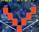 二つの選択肢に迷っているあなた、ズバリお答えします 二者択一スプレッドで、それぞれの選択の意味や結果を占います イメージ2
