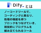 初心者でもOK！Difyの超基礎を60分で教えます 【AI苦手◎】たった60分でAIエージェントのスタートライン イメージ2