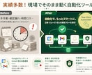 GASでスプレッドシートなどの業務自動化します 毎日1時間の単純作業をゼロへ！プロが作る安心のGASツール イメージ3