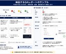 公開前のWebサイトを第三者QAします 主要導線を確認し、再現手順・証拠・優先度を報告します イメージ2