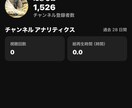 YouTubeの登録者数1000人増加させます 一緒に人気YouTuberになっていきましょう！ イメージ2