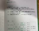 行政書士試験の相談・勉強法教えます 独学2ヶ月半で200点合格した、短期合格のための勉強法 イメージ3