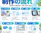 個人・小規模事業向けWebサイトを制作します 見やすく伝わるシンプルなホームページを丁寧に制作 イメージ5