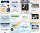 最高評価★5.0！顧客に刺さるLPを制作します 初めての方もしっかりサポートいたします！ イメージ5