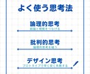 起業・プロジェクト・アイデアなどご相談を承ります 新規プロジェクトなど他者目線が欲しい時にご利用ください！ イメージ6