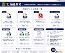 AutoCADで建築図面を迅速に作成いたします 住宅設計経験者が対応｜修正無制限｜手書き図面もCAD化 イメージ7