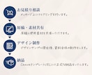 講座やセミナーに！スライド資料作成します デザイナーが分かりやすくスライドを仕上げます！ イメージ5