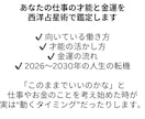 仕事の才能・天職・金運を西洋占星術で読みます 「このままでいい？」が動く合図。星から才能と稼ぎ時を特定！ イメージ2