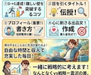 ココナラのサムネプロフィールサービス仕方指導します なんでお客さまが電話が来ないのかはここで決まる。 イメージ2