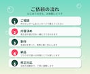 アイデアだけでOK ミニゲーム作ります アイデアを、スマホでも遊べるゲームにします イメージ4