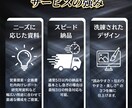 結果につながる洗礼されたプレゼン資料を作ります 強みを活かし、誰が見てもわかるプレゼン資料を作成いたします イメージ3