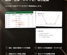 指定ページの価格・在庫・口コミを毎日記録します URL5件を1か月。変化が分かる一覧をExcelで週1納品 イメージ2
