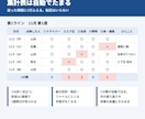 工場の点検表・日報をスマホで書ける形にします 紙の点検表をスマホ入力に。週のまとめはAIで イメージ3