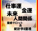 仕事金運・人間関係・未来　霊視　願望成就祈願します 潜在意識にアクセスし霊視鑑定＋願望成就祈願いたします イメージ1