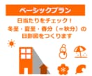 ベーシックプラン☆日当たり確認！日影図を作ります 冬至・夏至・春分（＝秋分）の日影図をしっかり確認！ イメージ1