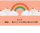 離婚する？しない？この結婚の運命を命盤で見てみます 『紫微斗数鑑定✨夫婦編□』あなたの幸せを一緒に考えましょう⭐ イメージ3