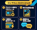 総フォロワー100万超のプロがXをコンサルします 事前分析つき｜60分と1週間の集中サポート イメージ2