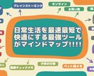 超初心者さんにマインドマップ作成法を教えます 充実の情報量!!!!(購入用に作成した動画教材です) イメージ4