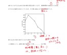 理系大学生の卒業論文や修士論文の添削をします 博士課程にて英語論文執筆経験があるエンジニアが論文を添削 イメージ2