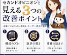 ポン出しAI画像・LPの改善点を診断します AIで生成した画像が成果にならない・診断形式で見える化します イメージ3