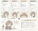 店舗・サロン専用の口コミ返信AIを提供します 口コミを貼るだけで状況に合わせた返信文を作成 イメージ2